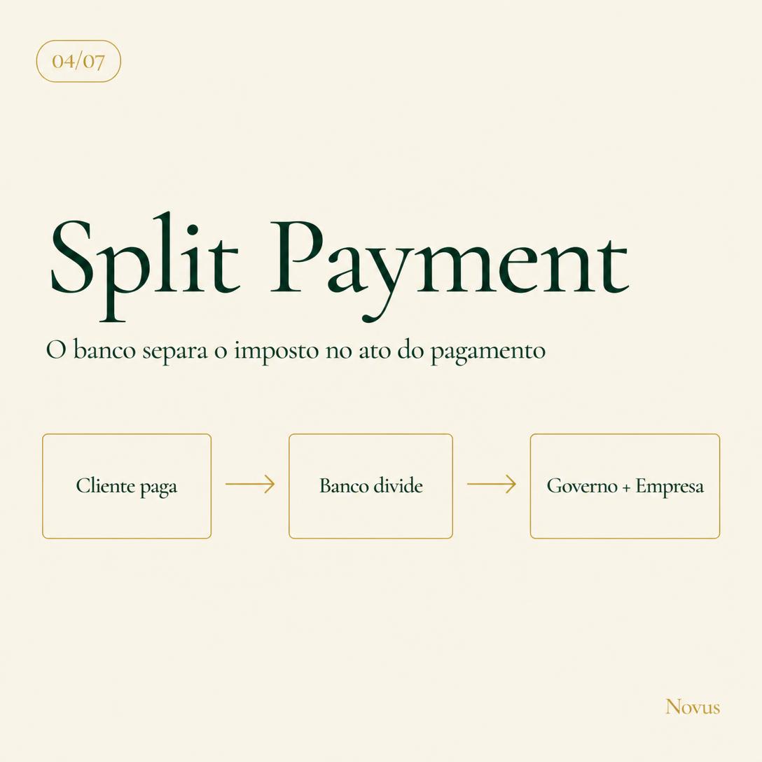 Split Payment sem susto