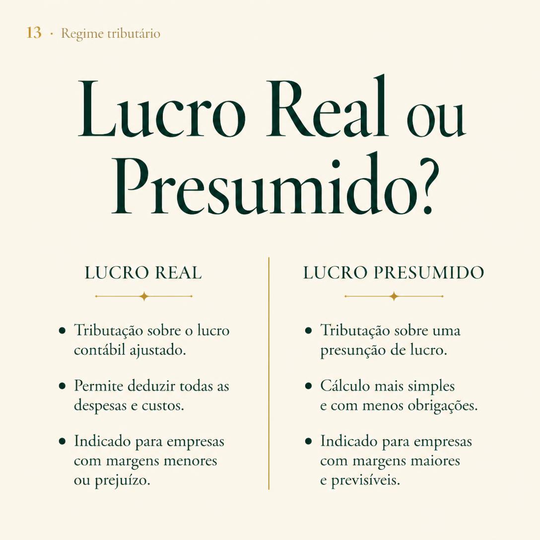 Lucro Real ou Presumido?